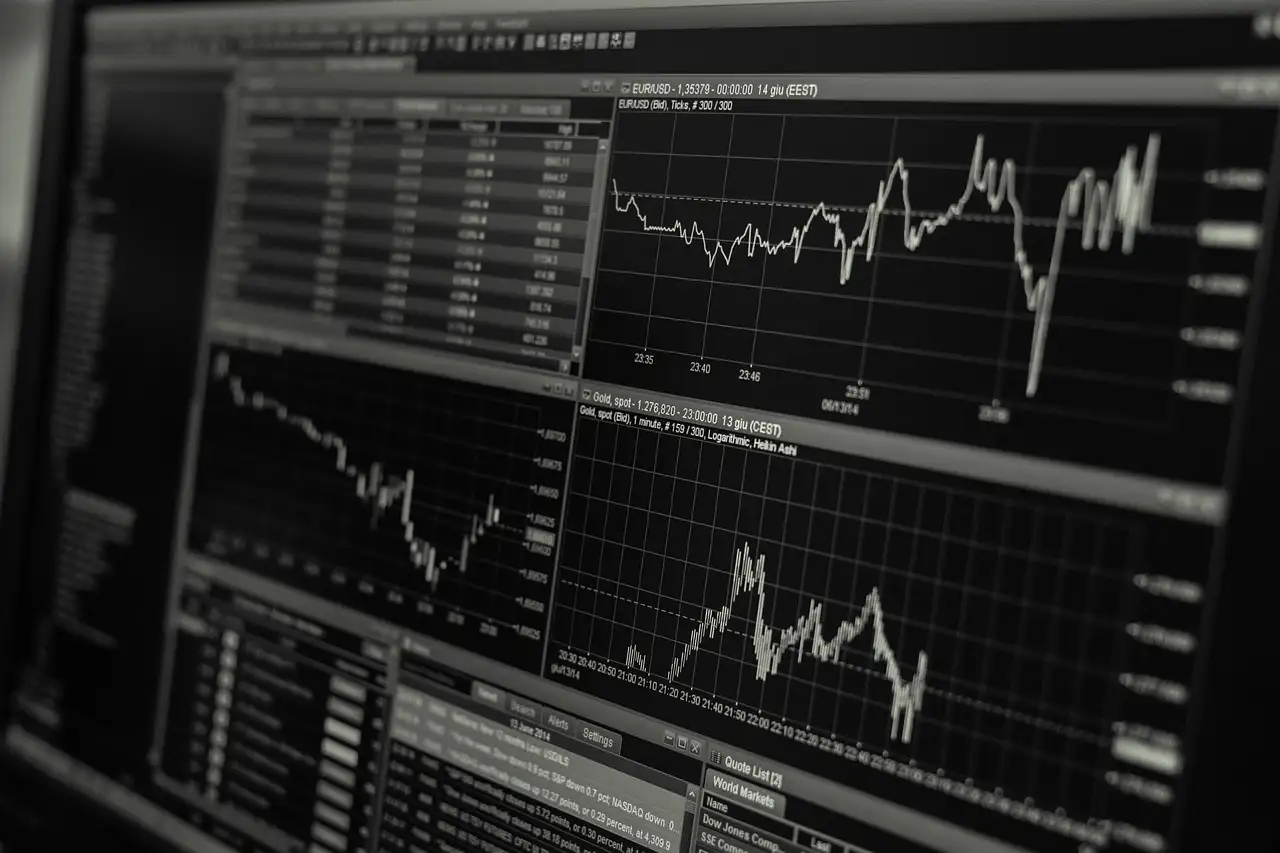 Wat is forex wanddecoratie